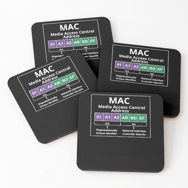 Item preview, Cyber-Security---Hacker-Networking-Skills---Mac-Address-Layout designed and sold by warderobris.