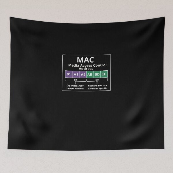 Item preview, Cyber-Security---Hacker-Networking-Skills---Mac-Address-Layout designed and sold by warderobris.