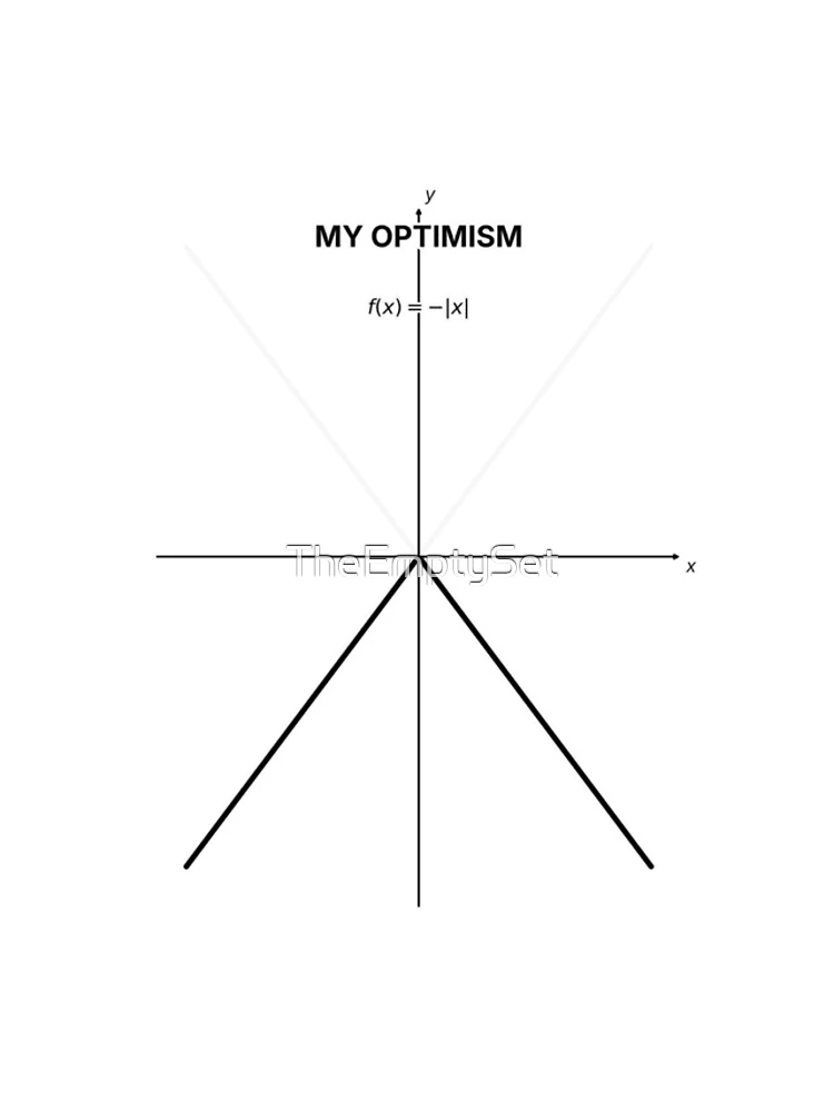Thumbnail 4 of 4, iPhone Case, My Optimism - Negative Absolute Value Math Humor designed and sold by TheEmptySet.