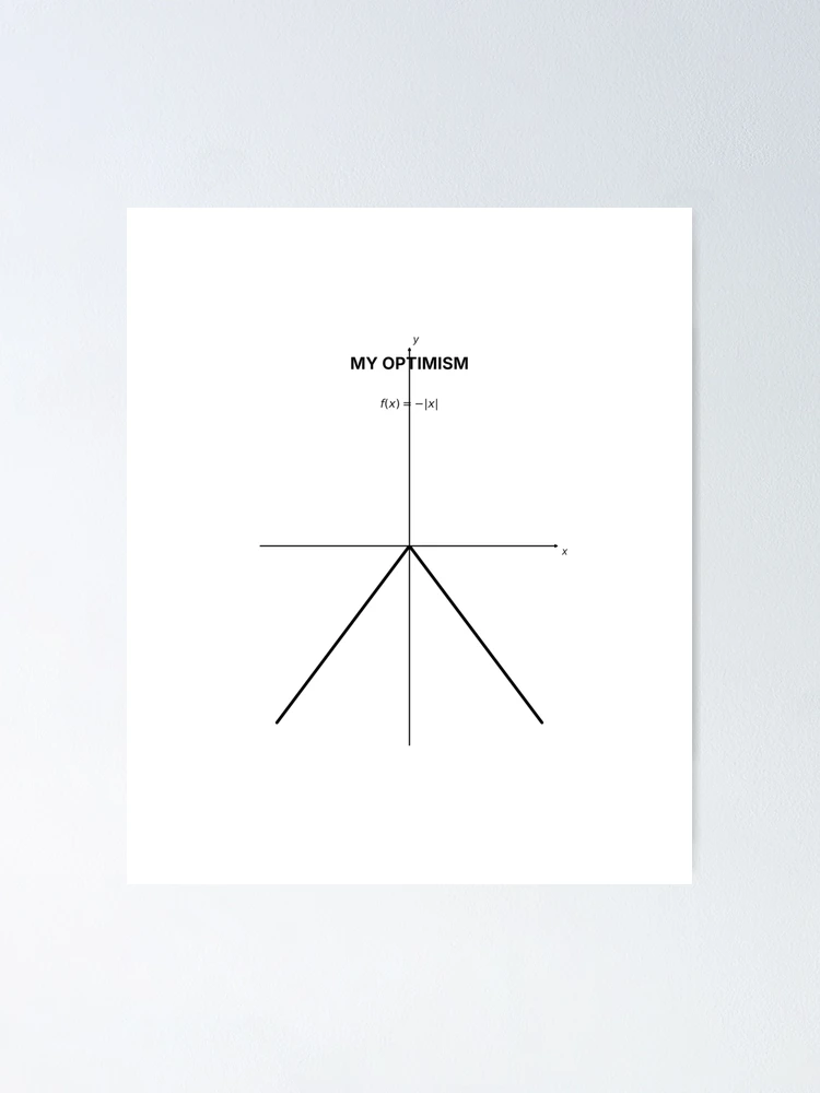 Thumbnail 1 of 3, Poster, My Optimism - Negative Absolute Value Math Humor designed and sold by TheEmptySet.