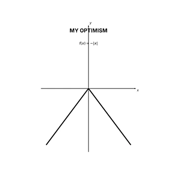 Artwork thumbnail, My Optimism - Negative Absolute Value Math Humor by TheEmptySet