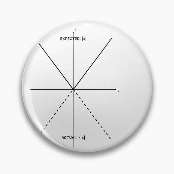 Item preview, Expected vs Actual - A Math Reality Check designed and sold by TheEmptySet.