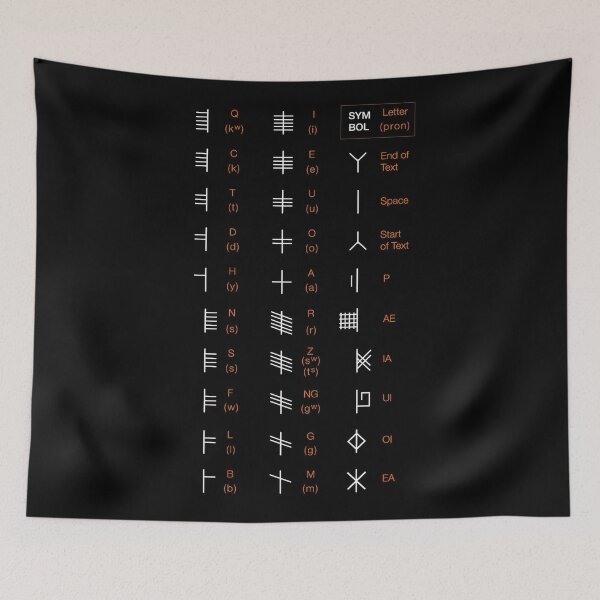 Item preview, The Ogham Alphabet designed and sold by ritusdesigns.