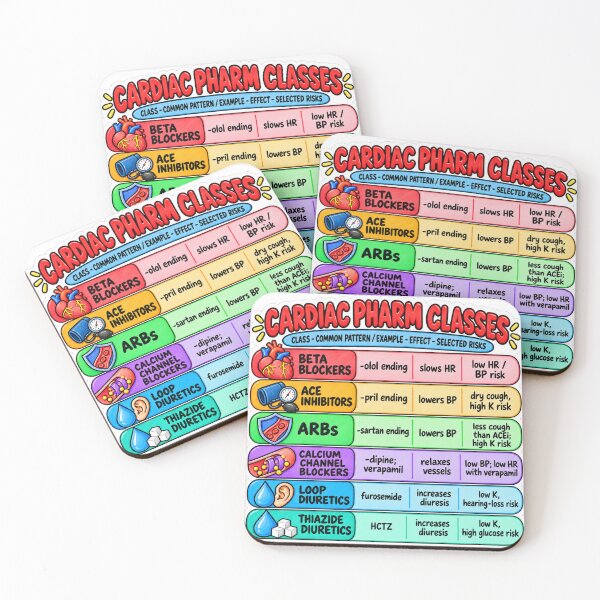 Item preview, Cardiac Pharm Classes Study Aid Nursing Student Sticker designed and sold by isokinetic.