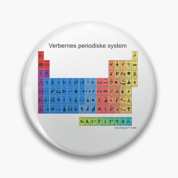 Artikelvorschau, Dänisches spielerisches visuelles Periodensystem der Verben – grüne Buchstaben entworfen und verkauft von VerbaDidactica.