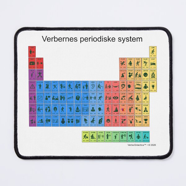 Item preview, Danish playful visual periodic table of verbs - green letters designed and sold by VerbaDidactica.