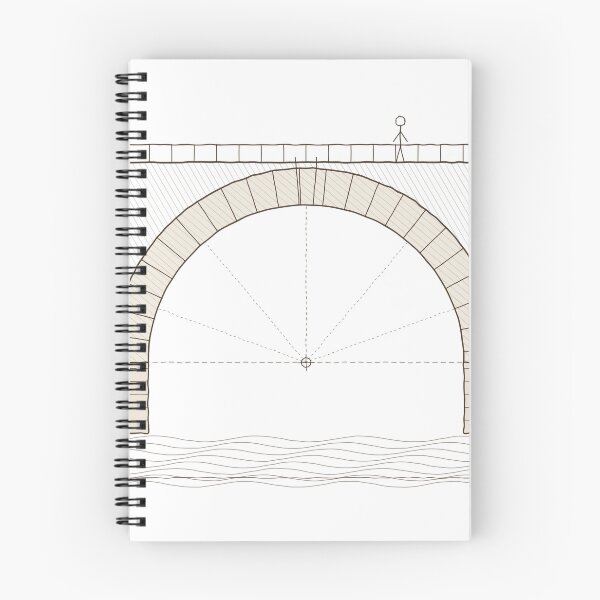 Item preview, Stone Arch Bridge Sketch - Civil Engineer Vintage Drawing designed and sold by Decorta.