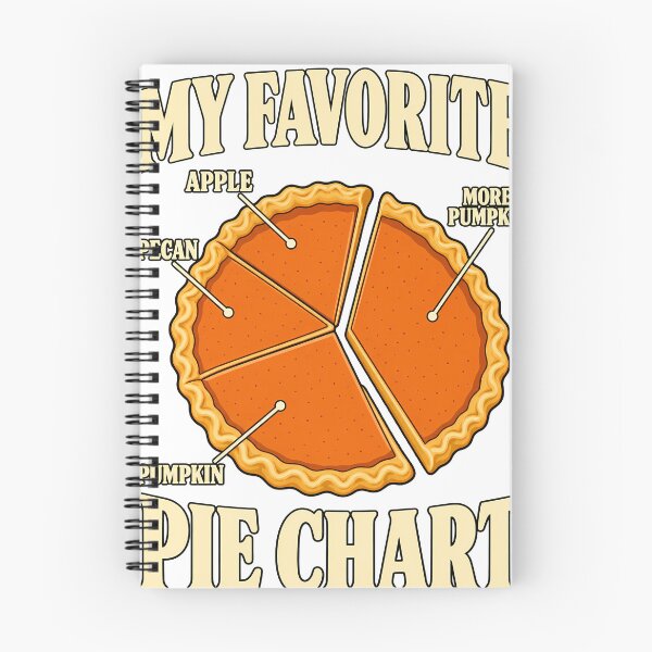 Item preview, My Favorite Pie Chart Thanksgiving Pumpkin Pie Math Humor designed and sold by Apogee Publishing.