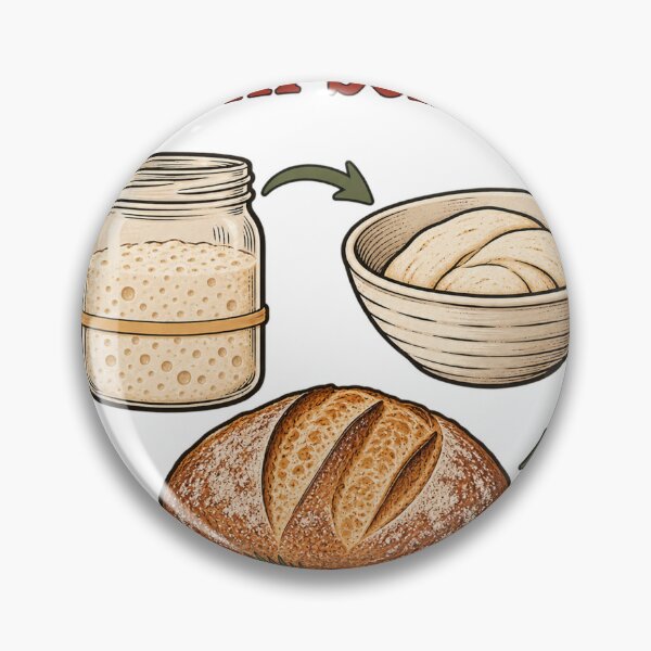 Item preview, Feed Fold Ferment Holiday Sourdough Schedule designed and sold by Xnuery.