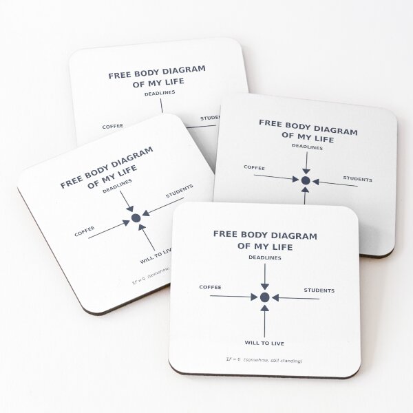 Item preview, Free Body Diagram of My Life designed and sold by TheEmptySet.