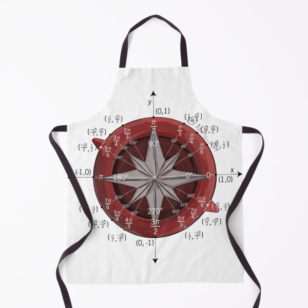 Item preview, Unit circle Compass designed and sold by NahyArt.