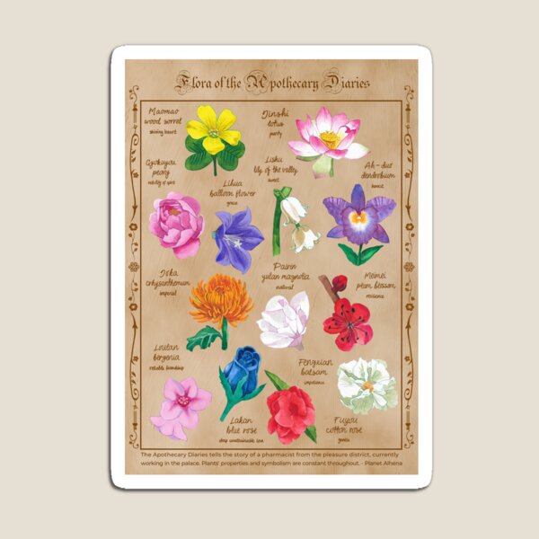 Item preview, Flora of the Apothecary Diaries designed and sold by Planet Alhena.