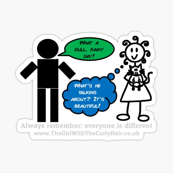 How do you see the world? Sticker