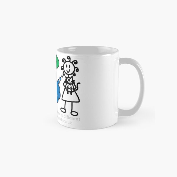 How do you see the world? Classic Mug