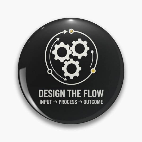 Item preview,  Design the Flow Systems Engineering Process Graphic designed and sold by Amr Darwish Graphic designer.