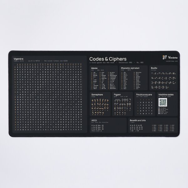 Item preview, Codes & Ciphers chart, black designed and sold by VerdettoQR.
