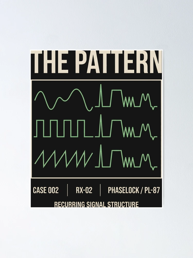 Thumbnail 1 of 3, Poster, The Pattern Recurring Signal Structure designed and sold by SplashTastic.