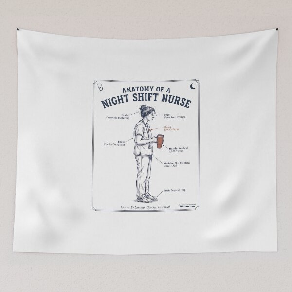 Item preview, Anatomy Of A Night Shift Nurse - Funny Nursing Diagram Art designed and sold by Driesman.