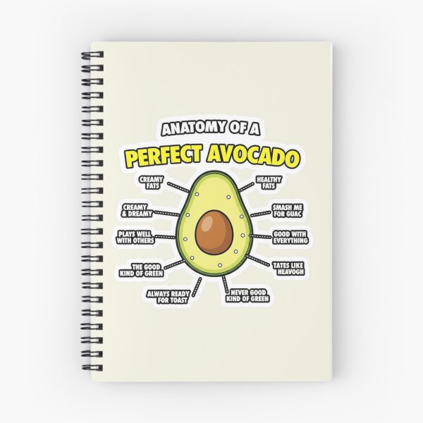 Item preview, Avocado designed and sold by Aise06.