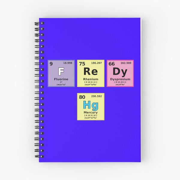 Item preview, Periodic Table Freddie Mercury designed and sold by Karate Octopus.