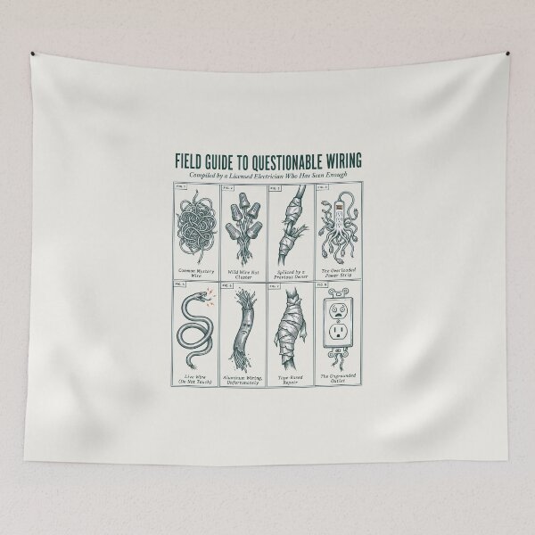 Item preview, Field Guide To Questionable Wiring - Funny Electrician Diagram Art designed and sold by Driesman.