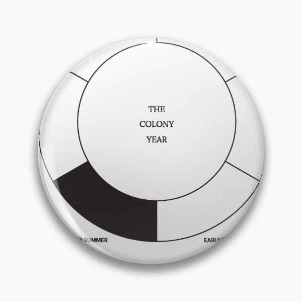 Item preview, The Colony Year Beekeeping Seasons Wheel Shirt designed and sold by RiotGrrlGoods.