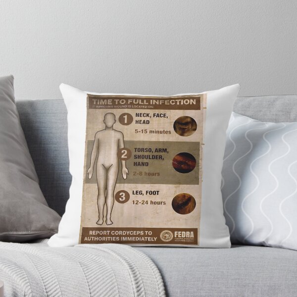 Item preview, Time To Full Infection designed and sold by aleia-byars.