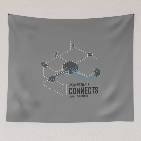 Item preview, Every Variable Connects | Systems Engineering designed and sold by Amr Darwish Graphic designer.
