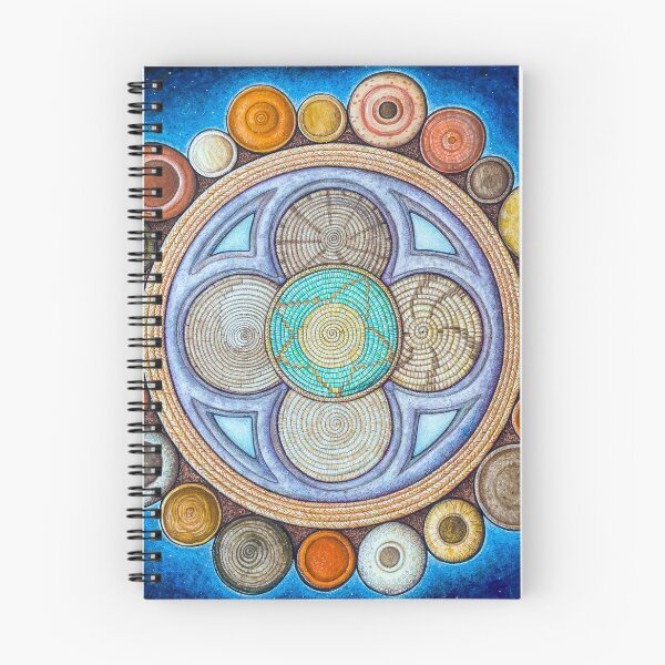 Item preview, Held: Comfort and Healing Basket Mandala designed and sold by kpalana.