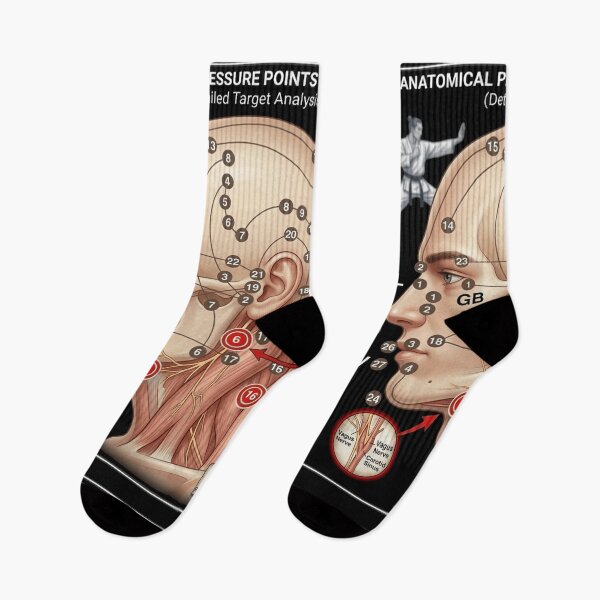 Item preview, Anatomical Striking Pressure Points Martial Arts designed and sold by Flirt-Teez.