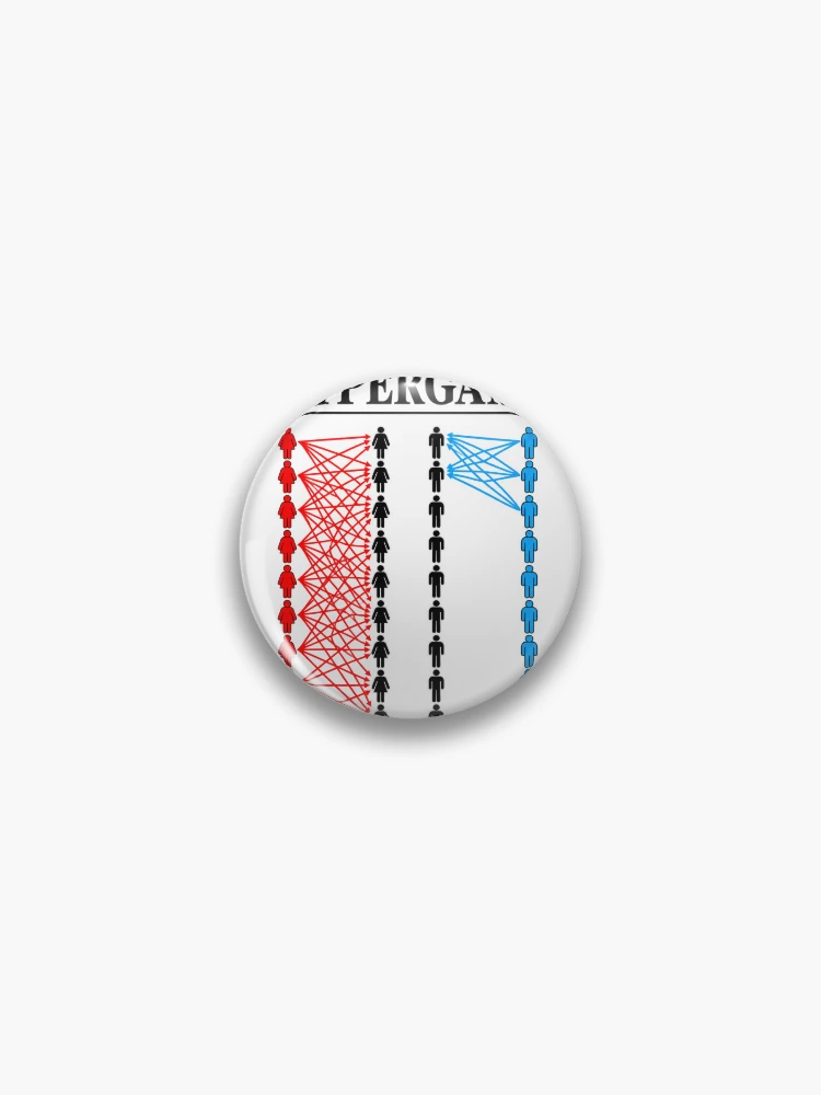 Thumbnail 1 of 3, Pin, Color Coded Human Network designed and sold by ROUX-ART.