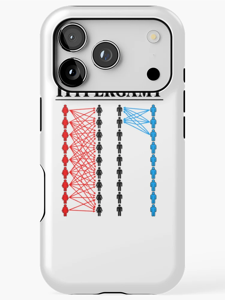 Thumbnail 1 of 4, iPhone Case, Color Coded Human Network designed and sold by ROUX-ART.