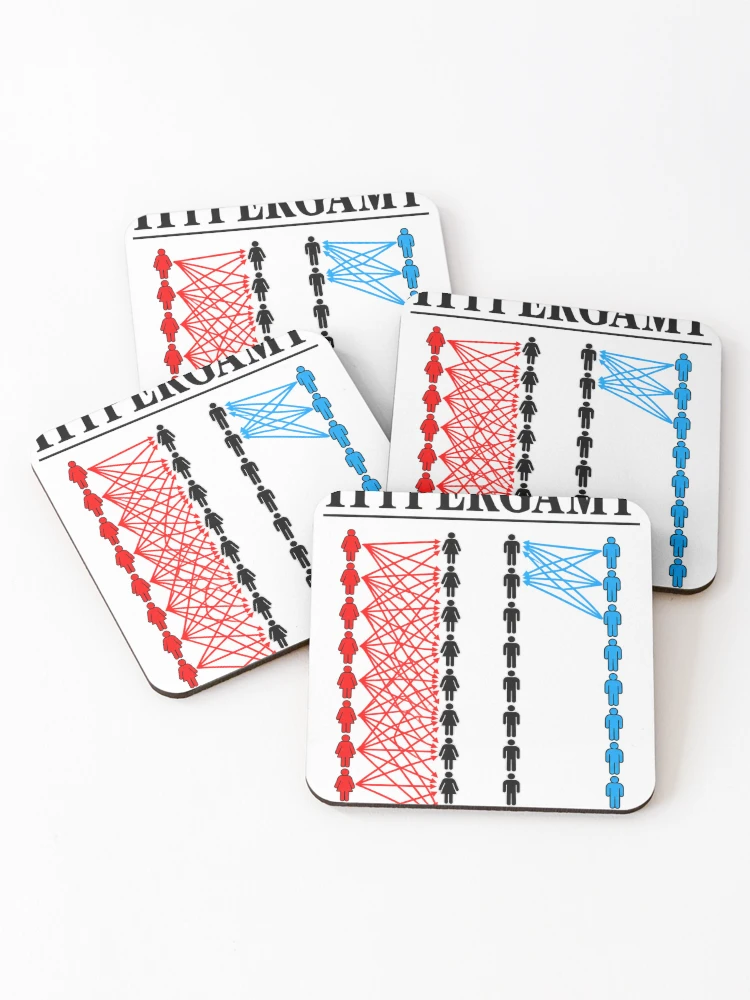 Thumbnail 1 of 5, Coasters (Set of 4), Color Coded Human Network designed and sold by ROUX-ART.