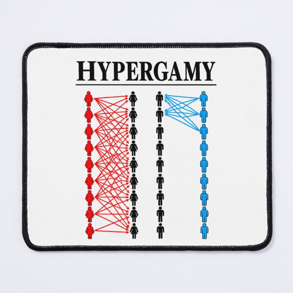 Item preview, Color Coded Human Network designed and sold by ROUX-ART.