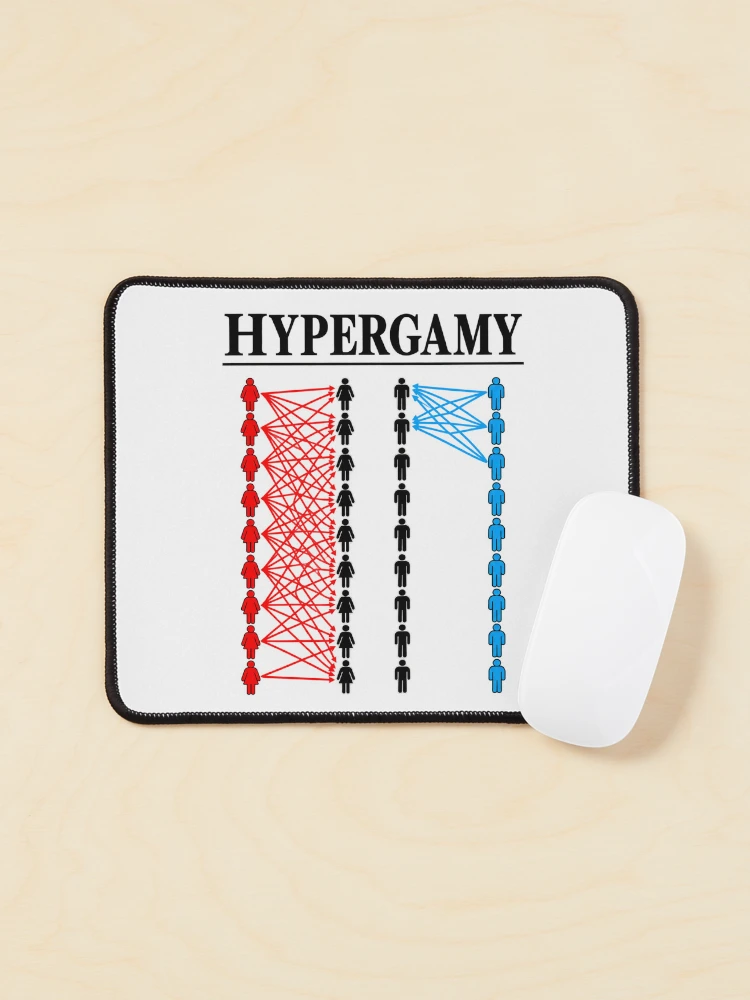 Thumbnail 1 of 5, Mouse Pad, Color Coded Human Network designed and sold by ROUX-ART.