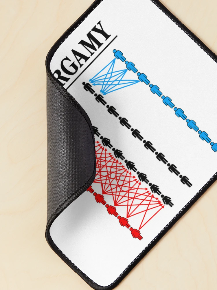 Thumbnail 2 of 5, Mouse Pad, Color Coded Human Network designed and sold by ROUX-ART.