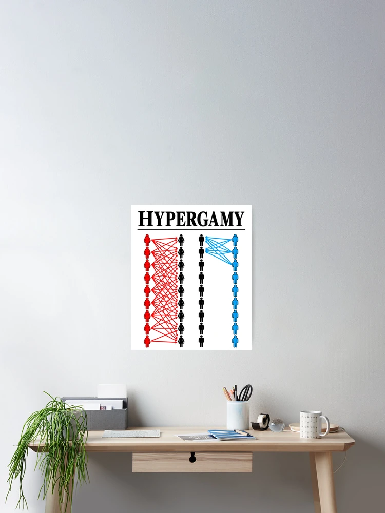 Thumbnail 2 of 3, Poster, Color Coded Human Network designed and sold by ROUX-ART.