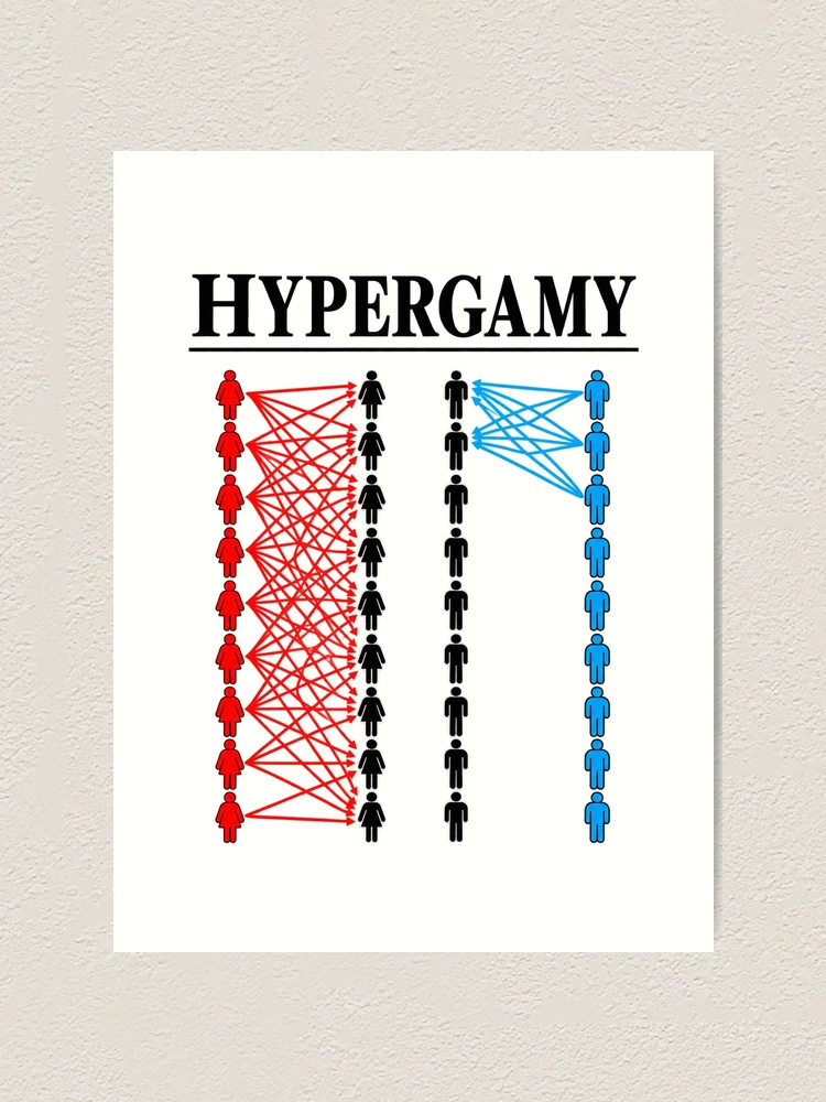 Thumbnail 1 of 3, Art Print, Color Coded Human Network designed and sold by ROUX-ART.