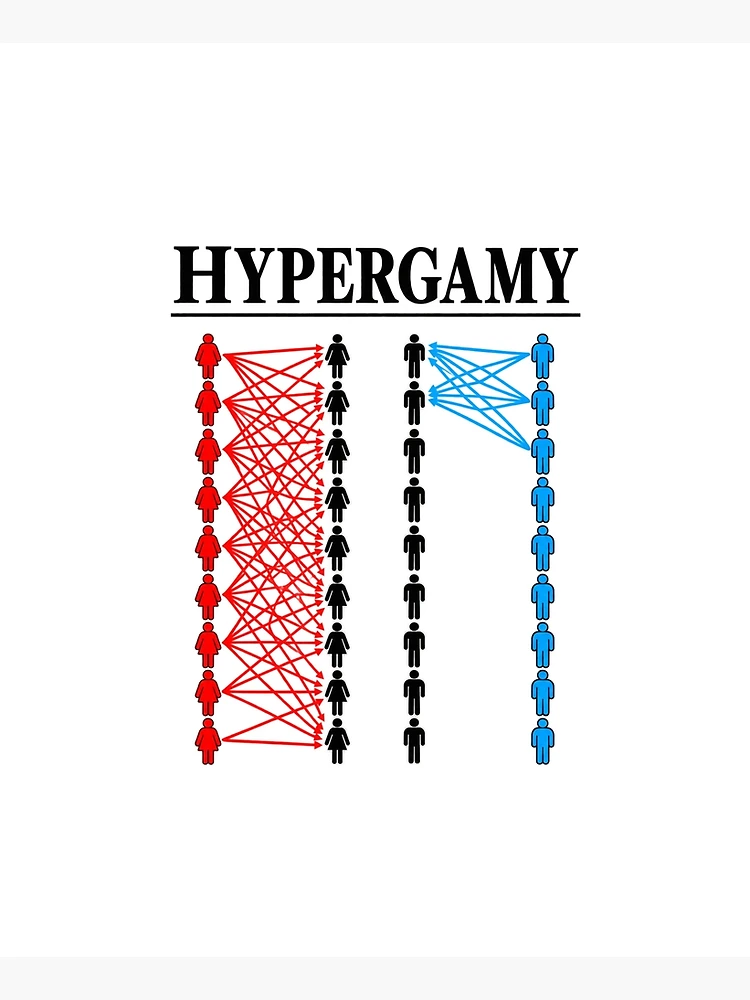 Thumbnail 6 of 6, Apron, Color Coded Human Network designed and sold by ROUX-ART.