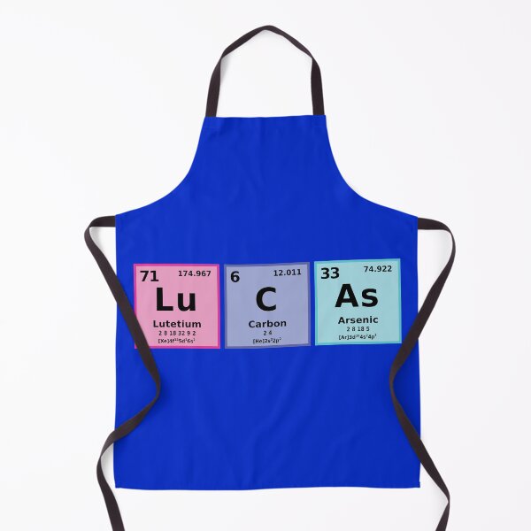 Item preview, Periodic Table LuCAs designed and sold by Karate Octopus.