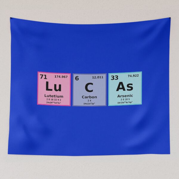 Item preview, Periodic Table LuCAs designed and sold by Karate Octopus.