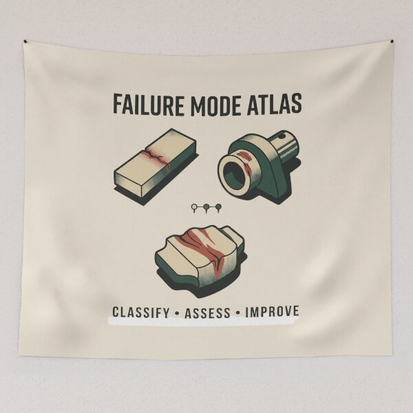 Item preview, Failure Mode Atlas | Reliability and Quality Engineering designed and sold by Amr Darwish Graphic designer.