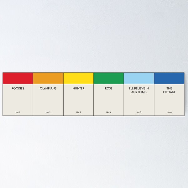 Item preview, Heated Rivalry Episodes Monopoly Deeds designed and sold by jennlang.