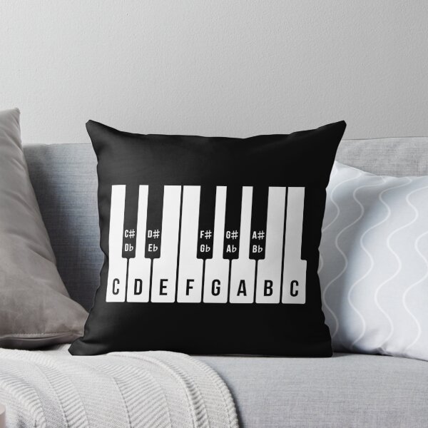 Item preview, Musical Keyboard, C Major Scale (Piano / Music / 1C) designed and sold by MrFaulbaum.