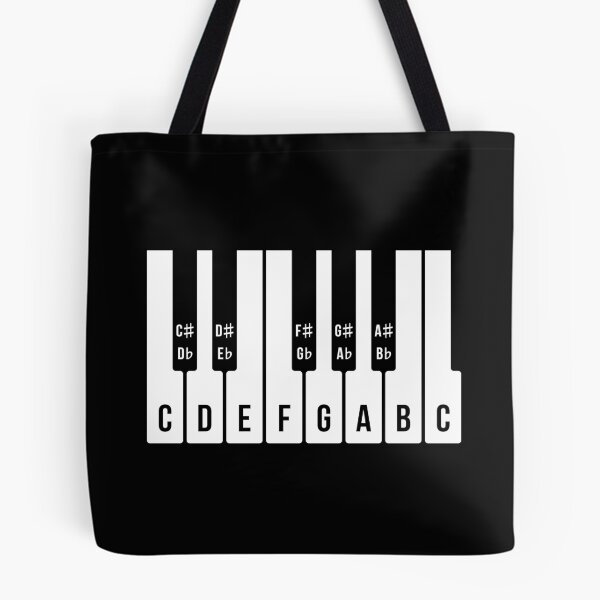 Item preview, Musical Keyboard, C Major Scale (Piano / Music / 1C) designed and sold by MrFaulbaum.