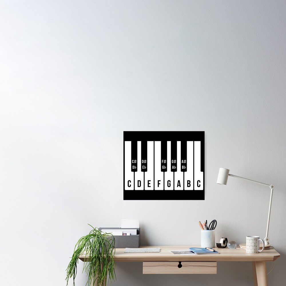 musical-keyboard-c-major-scale-piano-music-1c-poster-for-sale