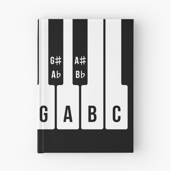 Item preview, Musical Keyboard, C Major Scale (Piano / Music / 1C) designed and sold by MrFaulbaum.