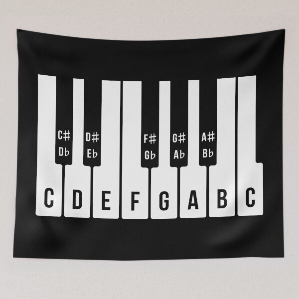 Item preview, Musical Keyboard, C Major Scale (Piano / Music / 1C) designed and sold by MrFaulbaum.