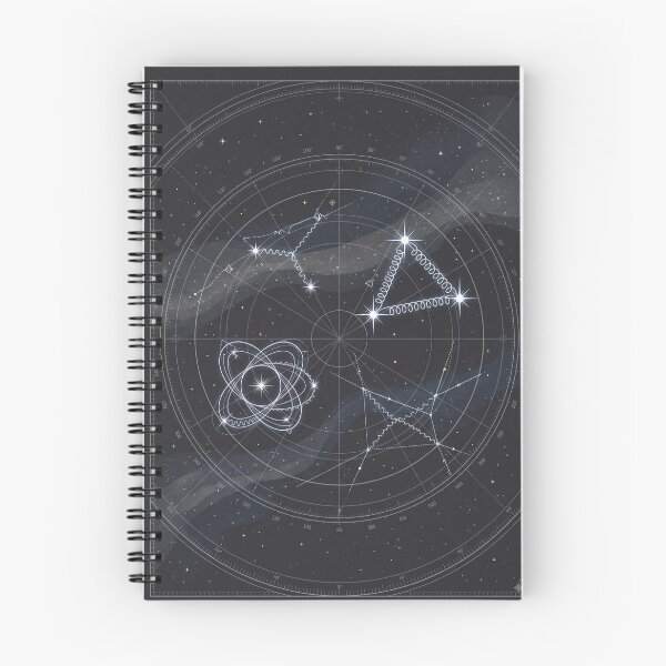 Item preview, Standard Model Particle Constellation Vintage Astronomy designed and sold by Wall-e-artist.