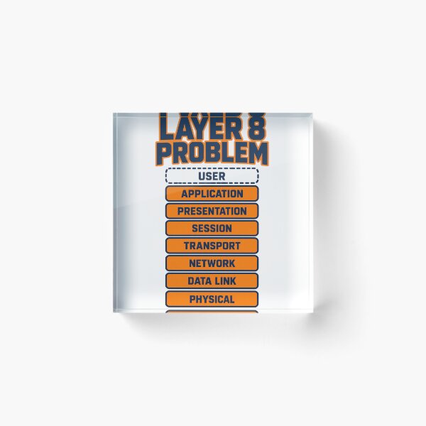 Item preview, Layer 8 Problem OSI Model Funny Network Engineer Gift designed and sold by ys96.